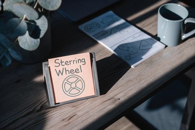 sticky note with awareness equals steering message