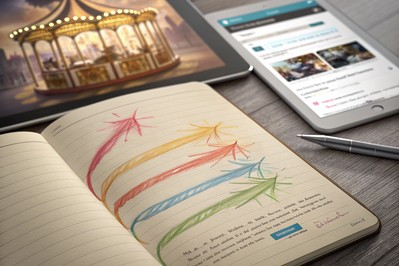 tri rukom pisane linije u bilježnici