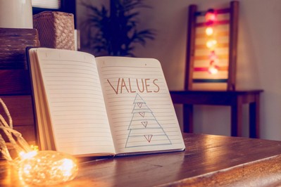 hand-drawn focus pyramid with values at base and three goals on notebook