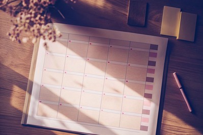 Professional mapping values to weekly tasks