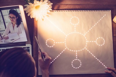 hand-drawn purpose map showing links from tasks to impact