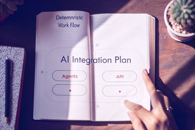 Plan integracije AI-a na jednoj stranici