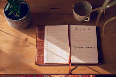 Desk with values list and gap map worksheet