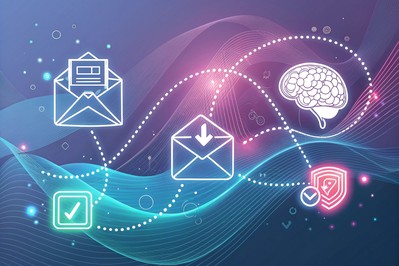 Jednostavan AI tok rada